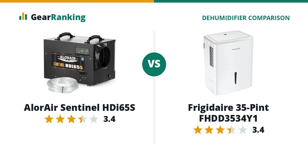 AlorAir Sentinel HDi65S vs Frigidaire 35-Pint FHDD3534Y1