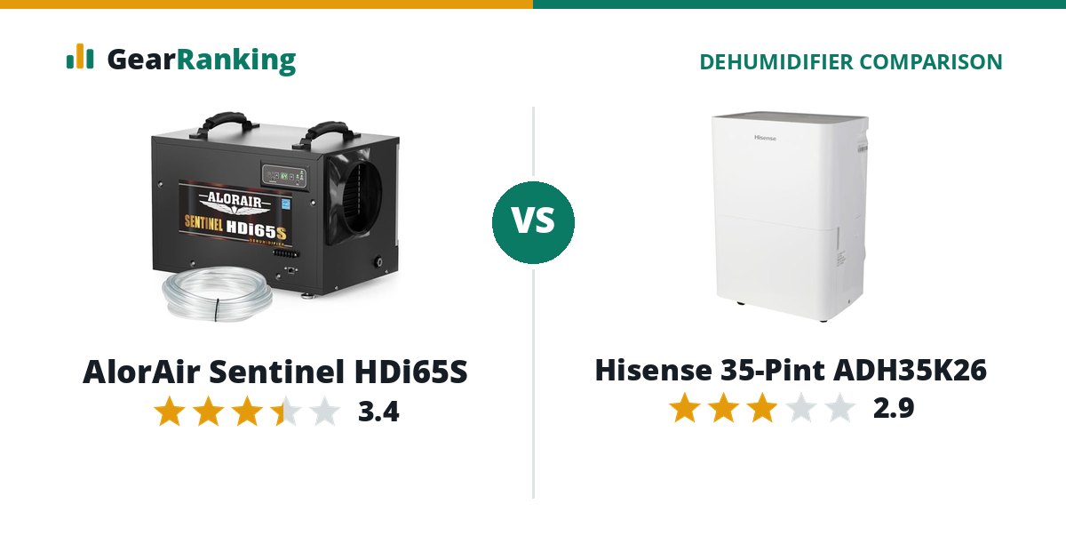 AlorAir Sentinel HDi65S vs Hisense 35-Pint ADH35K26