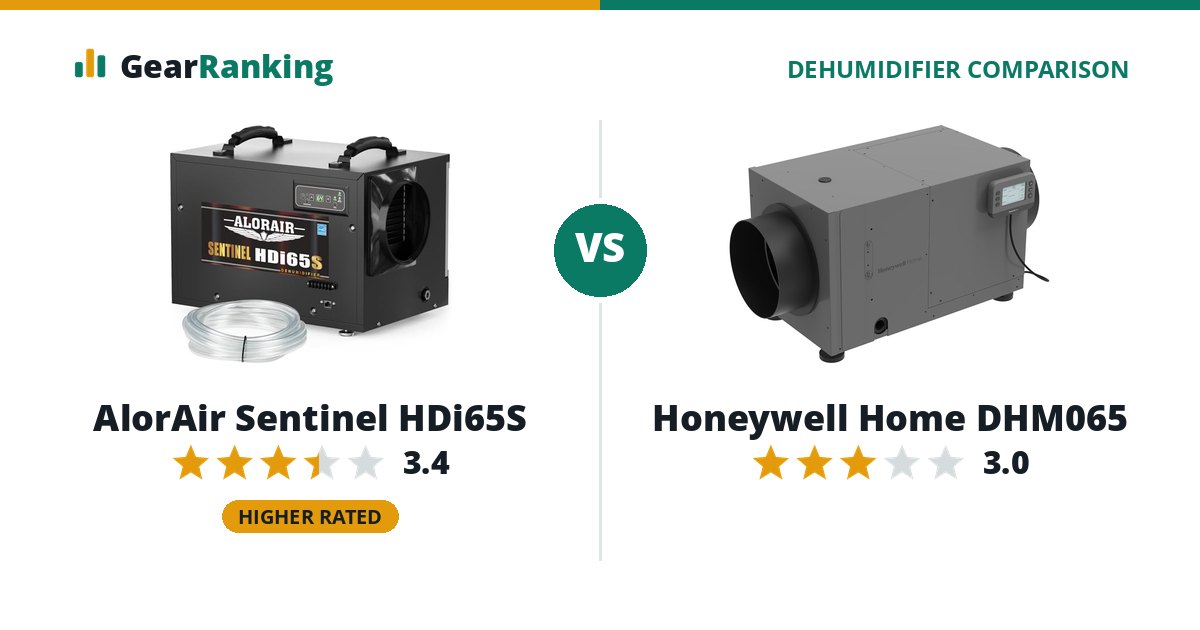 AlorAir Sentinel HDi65S vs Honeywell Home DHM065