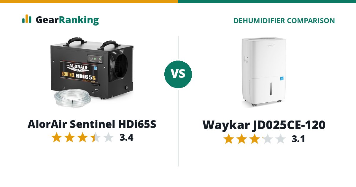 AlorAir Sentinel HDi65S vs Waykar JD025CE-120