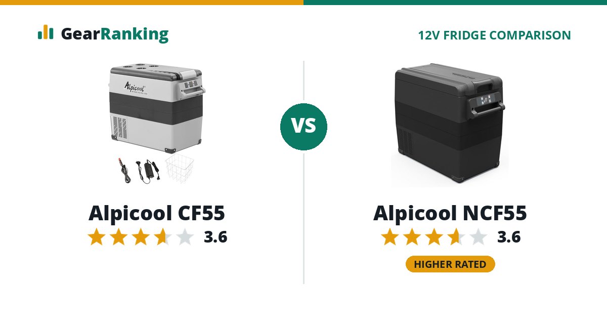 Alpicool CF55 vs Alpicool NCF55