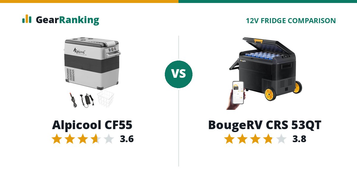 Alpicool CF55 vs BougeRV CRS 53QT
