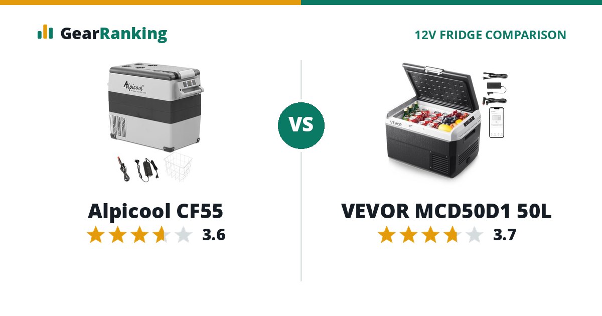 Alpicool CF55 vs VEVOR MCD50D1 50L