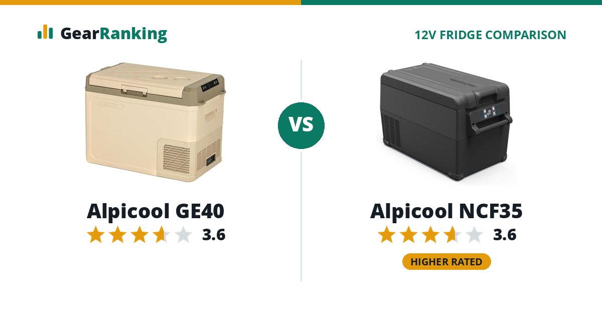 Alpicool GE40 vs Alpicool NCF35
