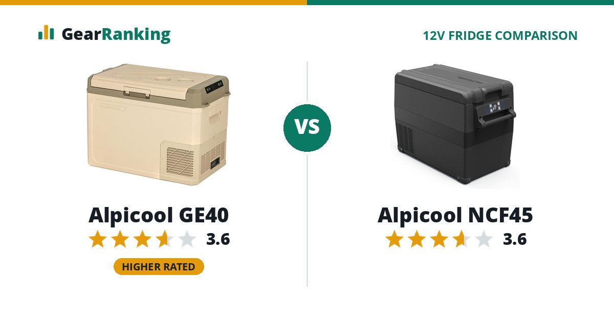 Alpicool GE40 vs Alpicool NCF45