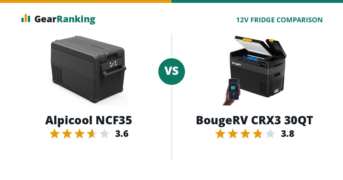 Alpicool NCF35 vs BougeRV CRX3 30QT