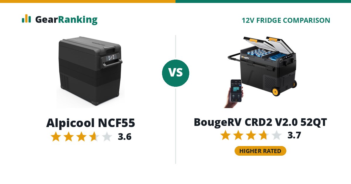 Alpicool NCF55 vs BougeRV CRD2 V2.0 52QT