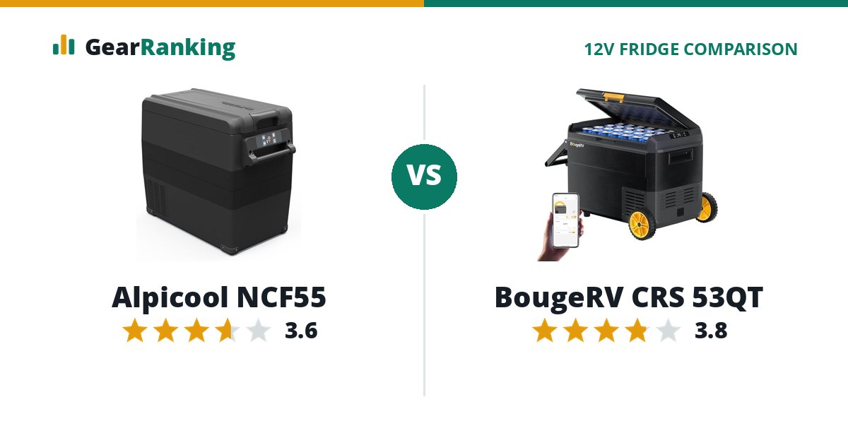 Alpicool NCF55 vs BougeRV CRS 53QT