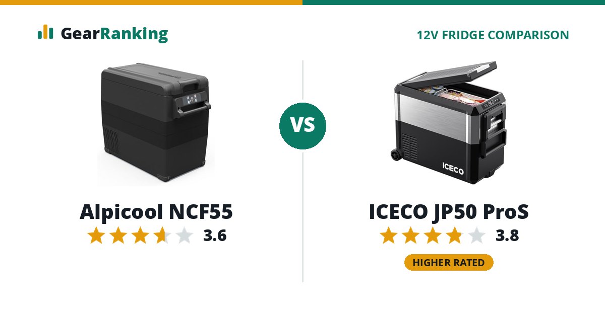 Alpicool NCF55 vs ICECO JP50 ProS