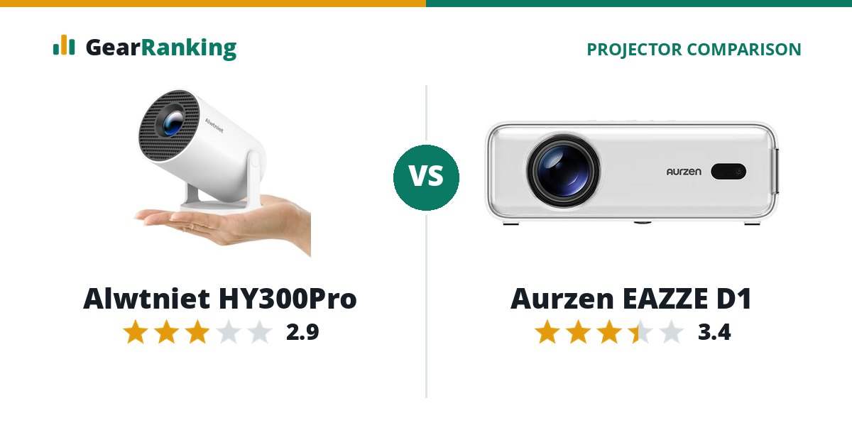 Alwtniet HY300Pro vs Aurzen EAZZE D1