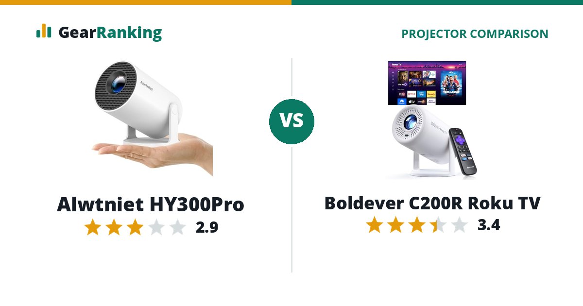 Alwtniet HY300Pro vs Boldever C200R Roku TV