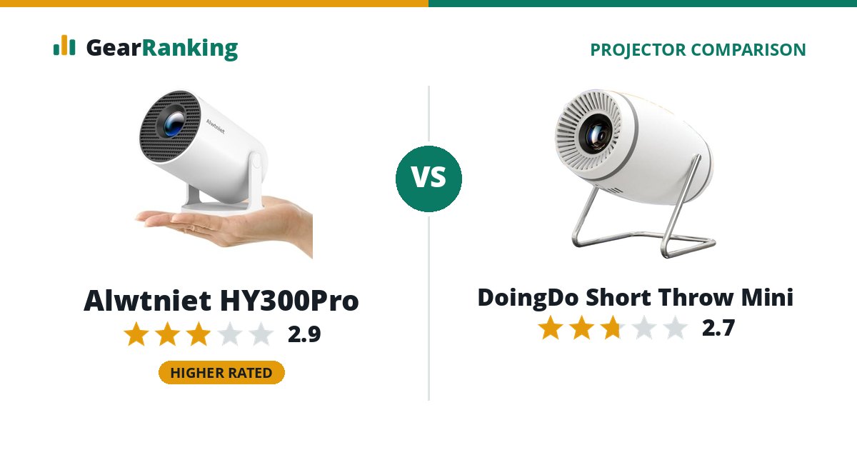 Alwtniet HY300Pro vs DoingDo Short Throw Mini