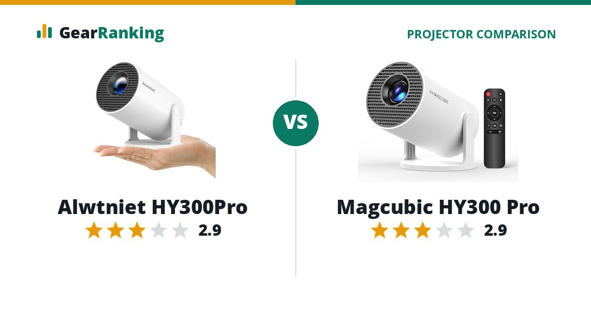 Alwtniet HY300Pro vs Magcubic HY300 Pro