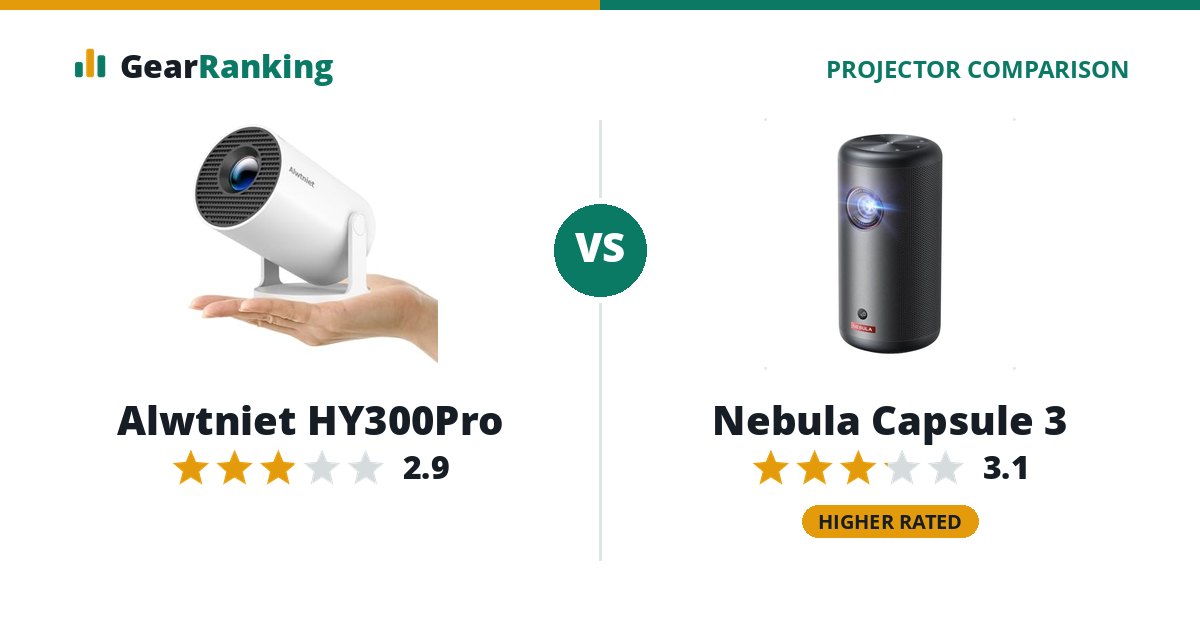 Alwtniet HY300Pro vs Nebula Capsule 3