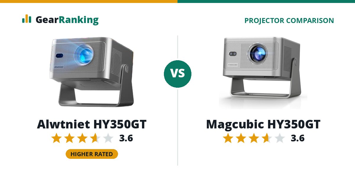 Alwtniet HY350GT vs Magcubic HY350GT
