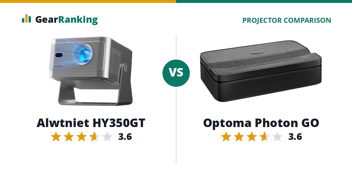 Alwtniet HY350GT vs Optoma Photon GO
