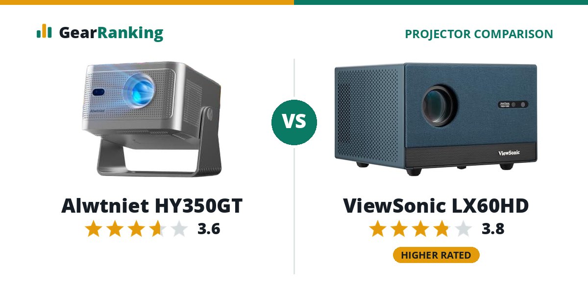 Alwtniet HY350GT vs ViewSonic LX60HD