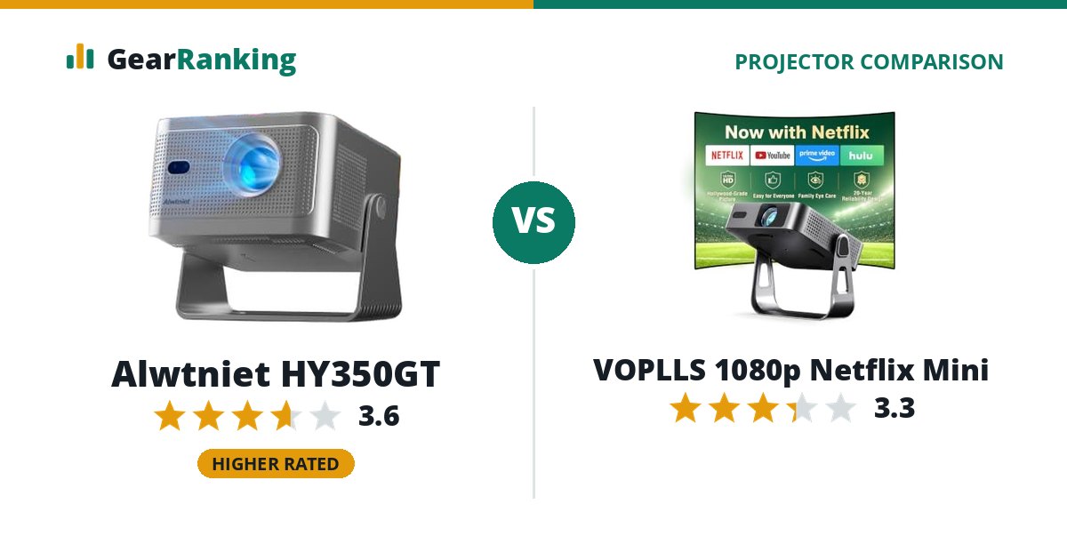 Alwtniet HY350GT vs VOPLLS 1080p Netflix Mini