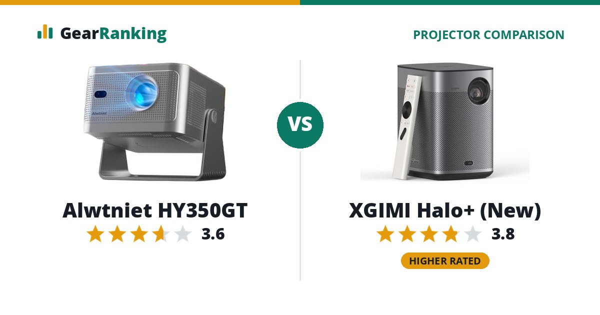 Alwtniet HY350GT vs XGIMI Halo+ (New)