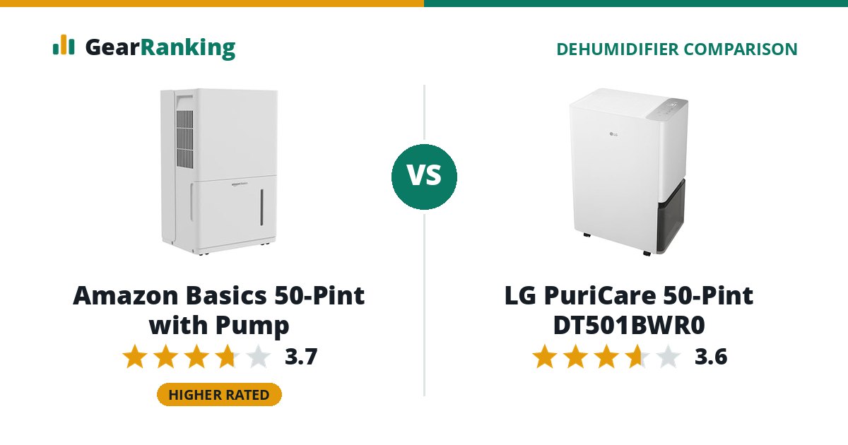 Amazon Basics 50-Pint with Pump vs LG PuriCare 50-Pint DT501BWR0