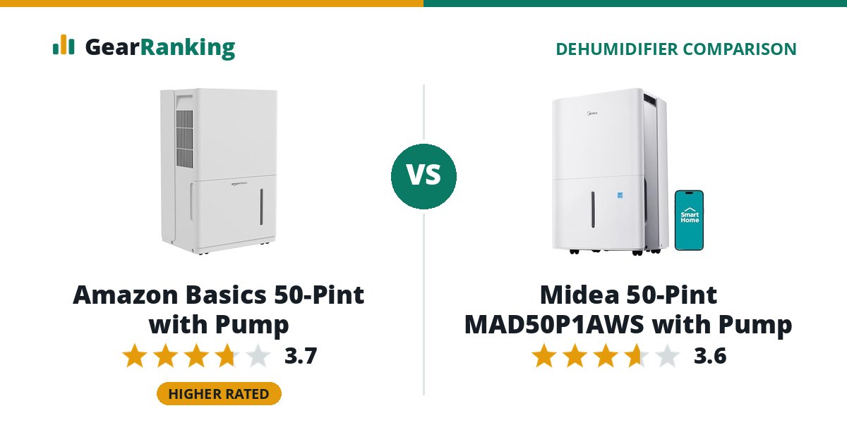 Amazon Basics 50-Pint with Pump vs Midea 50-Pint MAD50P1AWS with Pump