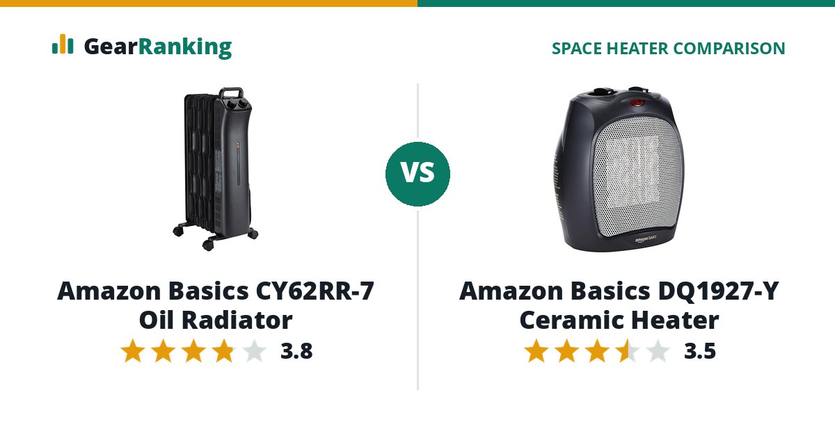 Amazon Basics CY62RR-7 Oil Radiator vs Amazon Basics DQ1927-Y Ceramic Heater