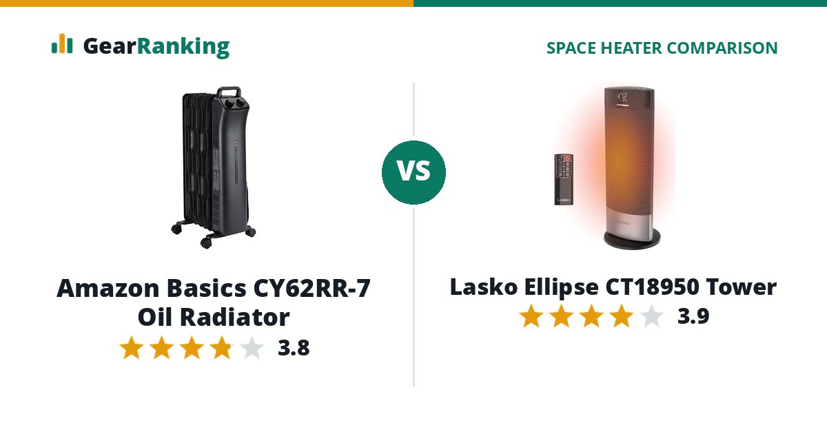 Amazon Basics CY62RR-7 Oil Radiator vs Lasko Ellipse CT18950 Tower