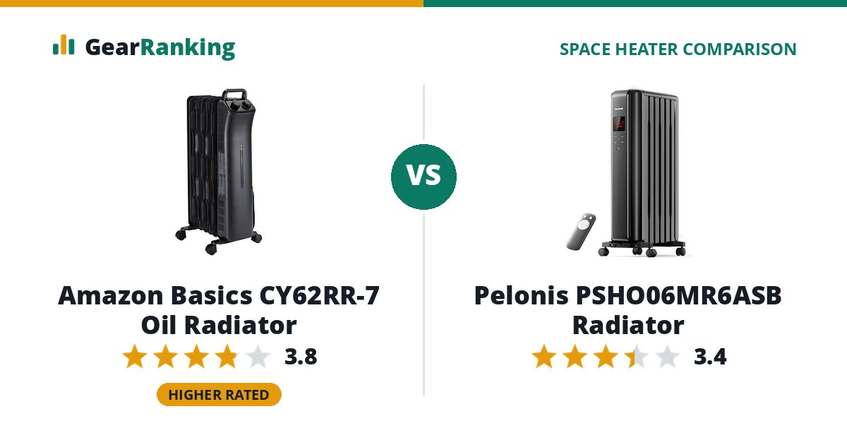 Amazon Basics CY62RR-7 Oil Radiator vs Pelonis PSHO06MR6ASB Radiator