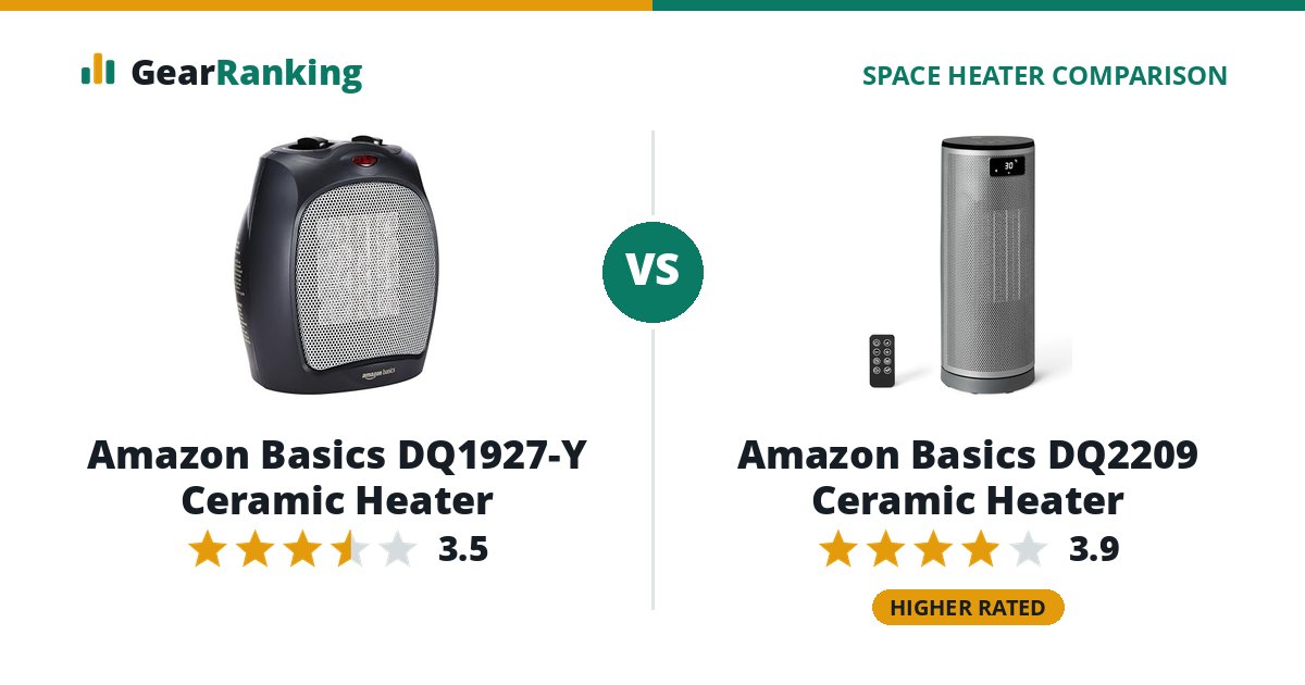 Amazon Basics DQ1927-Y Ceramic Heater vs Amazon Basics DQ2209 Ceramic Heater