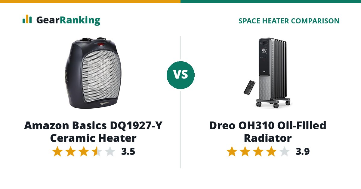 Amazon Basics DQ1927-Y Ceramic Heater vs Dreo OH310 Oil-Filled Radiator