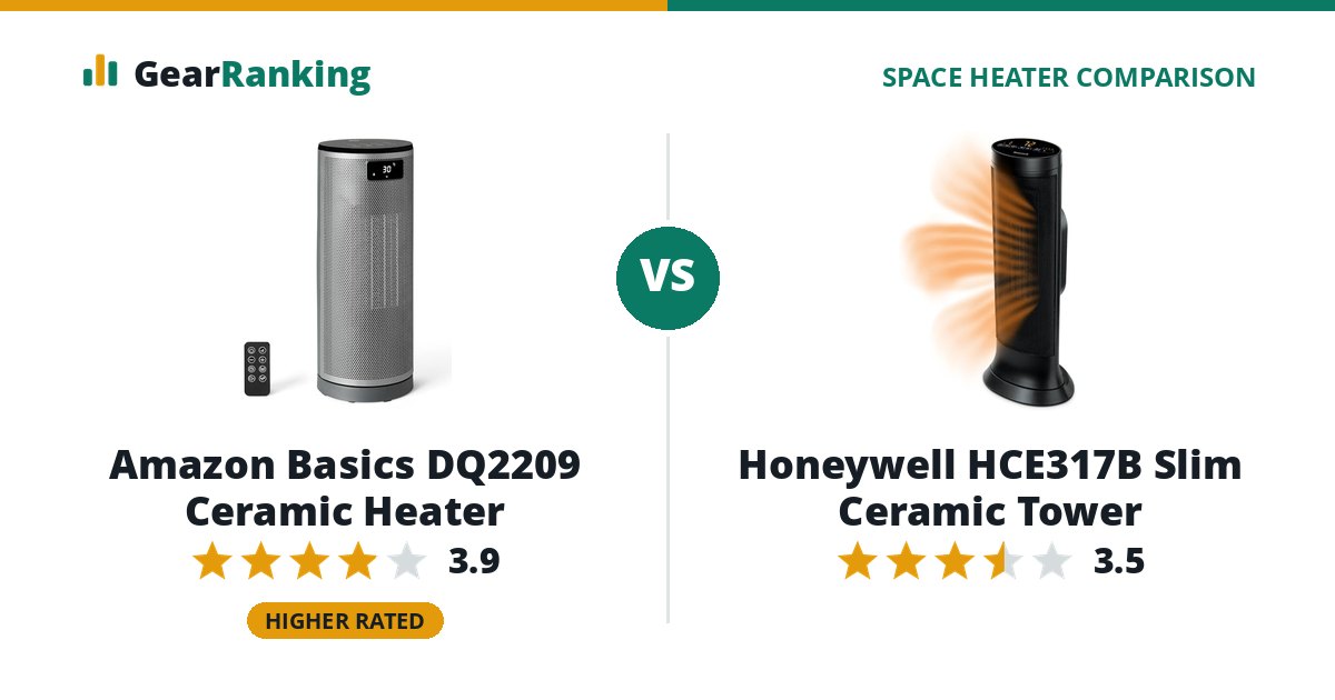 Amazon Basics DQ2209 Ceramic Heater vs Honeywell HCE317B Slim Ceramic Tower