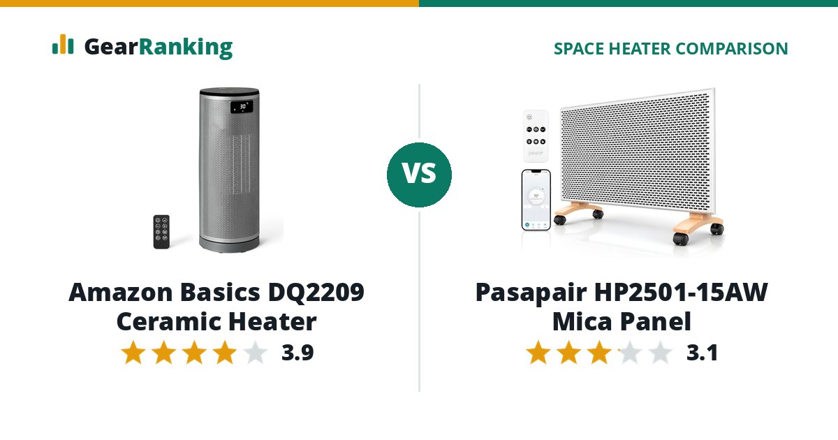 Amazon Basics DQ2209 Ceramic Heater vs Pasapair HP2501-15AW Mica Panel