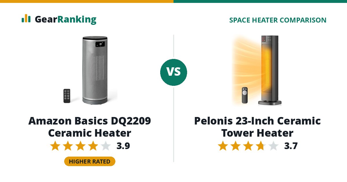 Amazon Basics DQ2209 Ceramic Heater vs Pelonis 23-Inch Ceramic Tower Heater