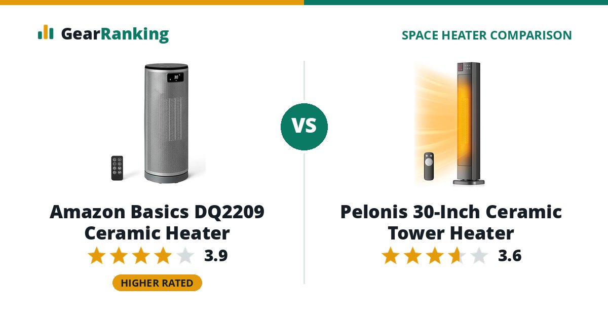 Amazon Basics DQ2209 Ceramic Heater vs Pelonis 30-Inch Ceramic Tower Heater