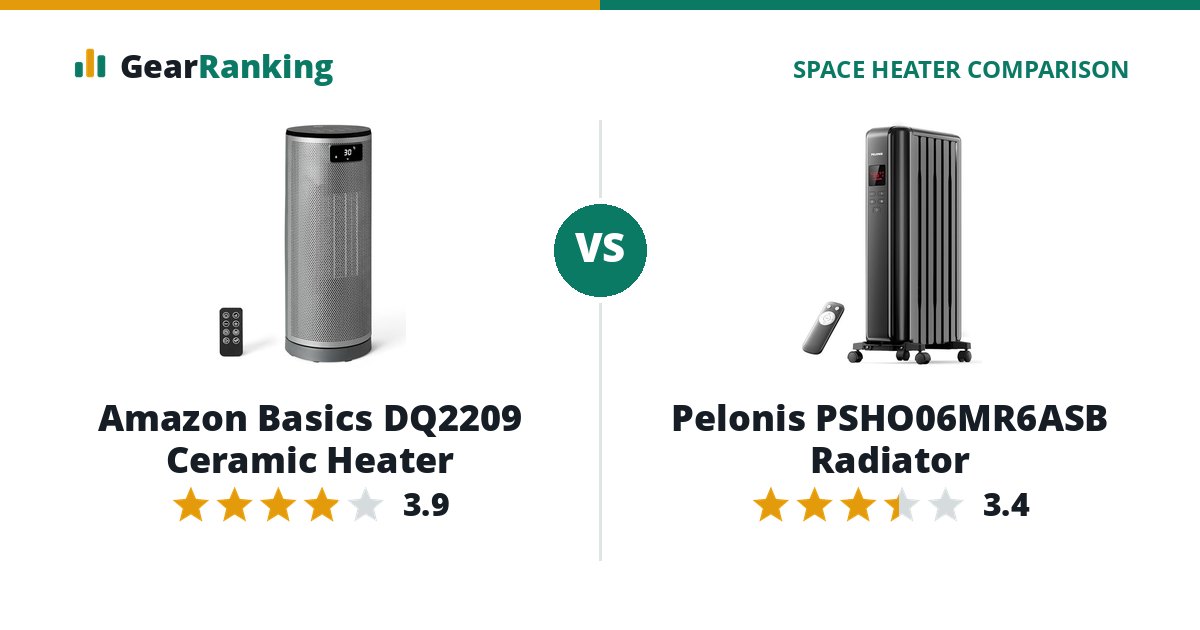 Amazon Basics DQ2209 Ceramic Heater vs Pelonis PSHO06MR6ASB Radiator