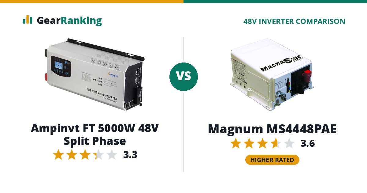 Ampinvt FT 5000W 48V Split Phase vs Magnum MS4448PAE