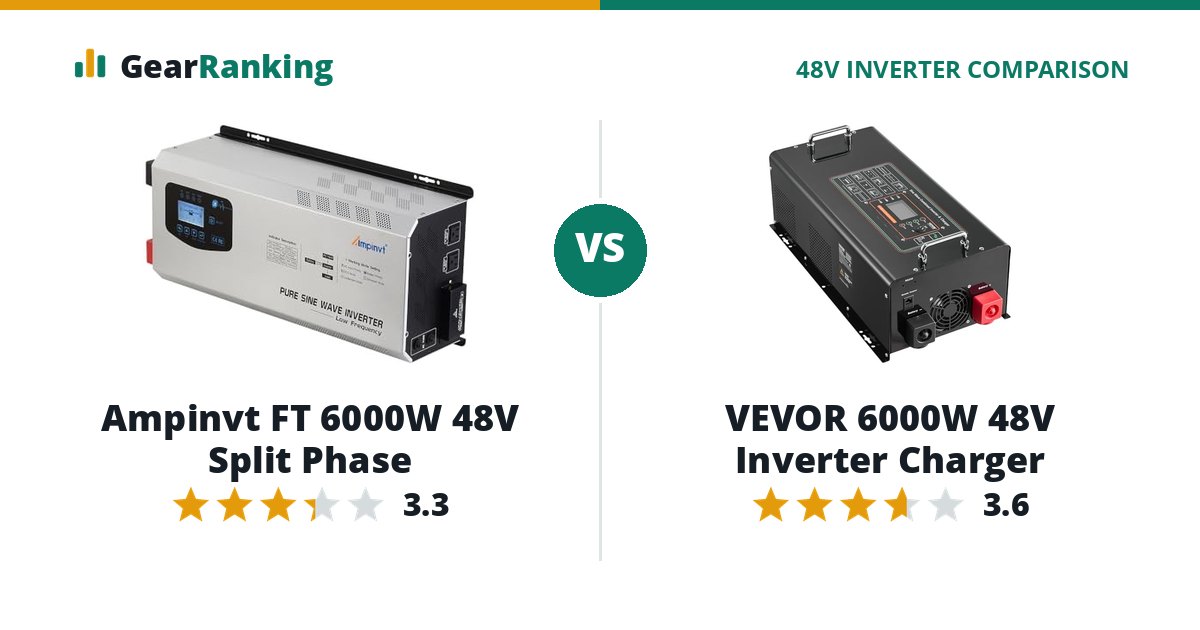 Ampinvt FT 6000W 48V Split Phase vs VEVOR 6000W 48V Inverter Charger