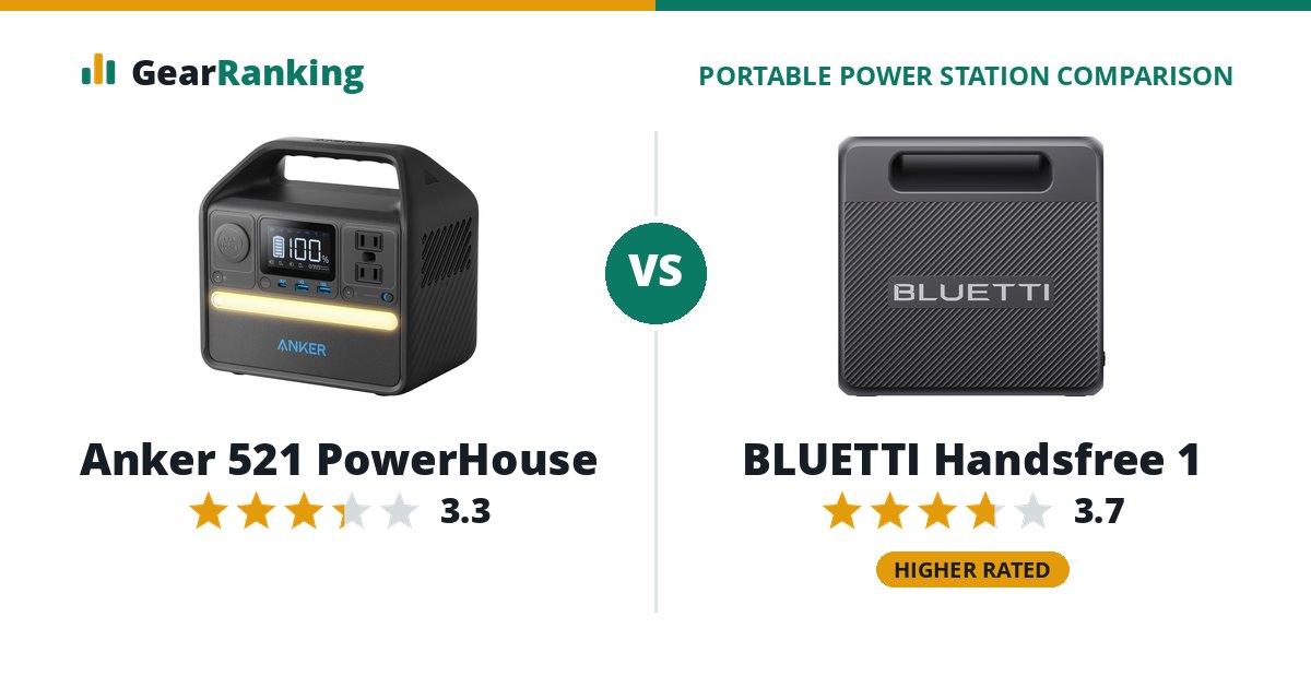 Anker 521 PowerHouse vs BLUETTI Handsfree 1