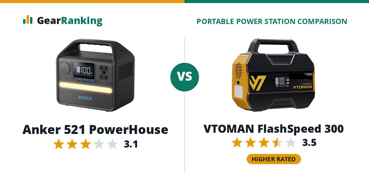 Anker 521 PowerHouse vs VTOMAN FlashSpeed 300