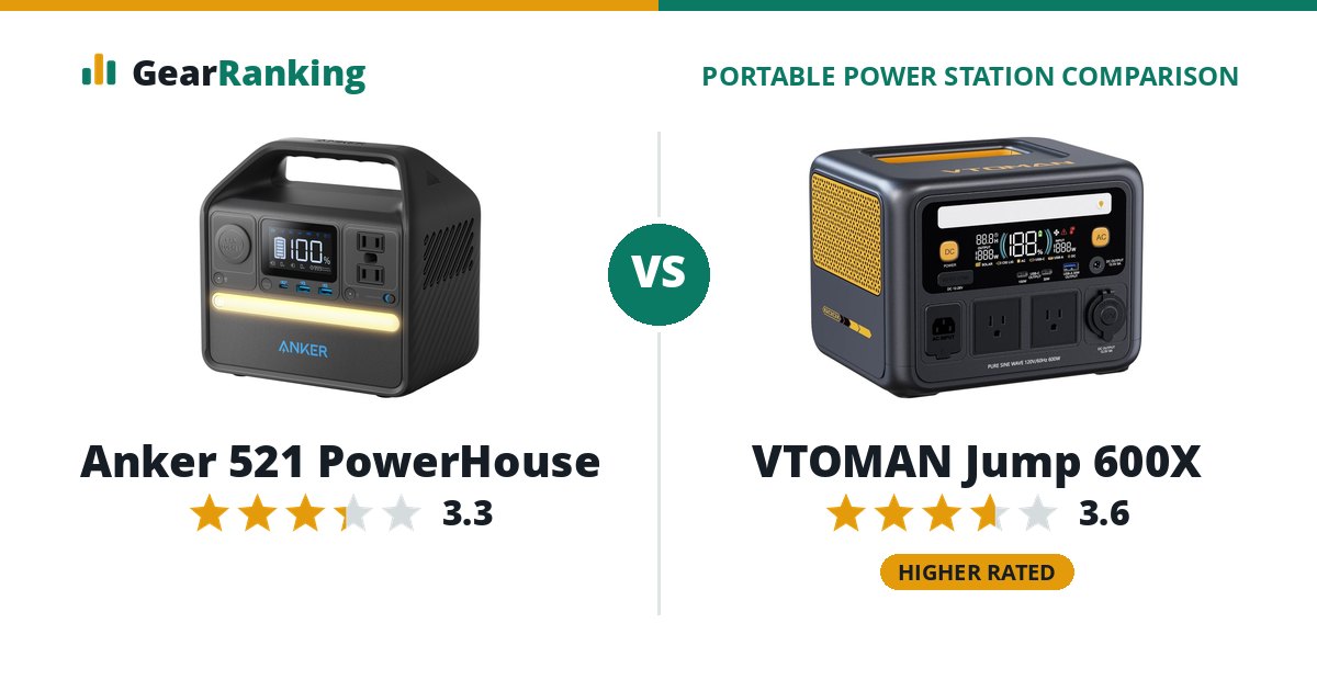 Anker 521 PowerHouse vs VTOMAN Jump 600X