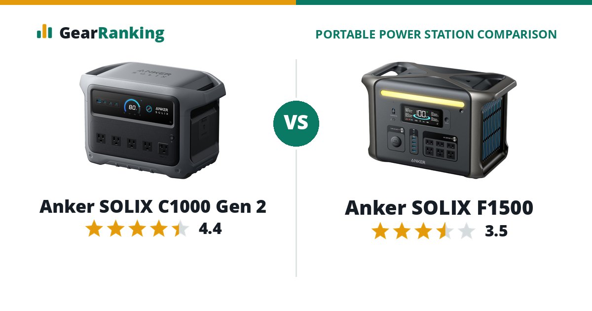 Anker SOLIX C1000 Gen 2 vs Anker SOLIX F1500