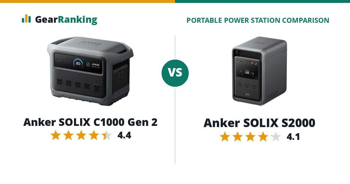 Anker SOLIX C1000 Gen 2 vs Anker SOLIX S2000