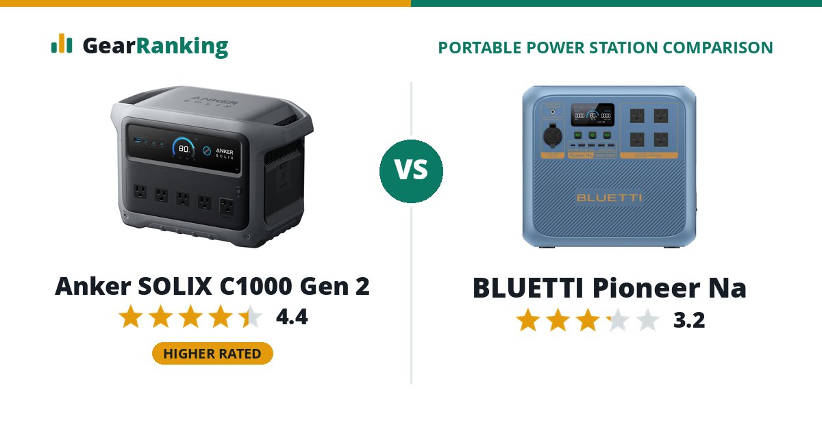 Anker SOLIX C1000 Gen 2 vs BLUETTI Pioneer Na