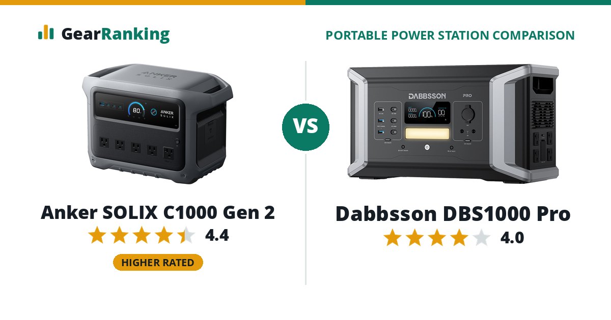 Anker SOLIX C1000 Gen 2 vs Dabbsson DBS1000 Pro