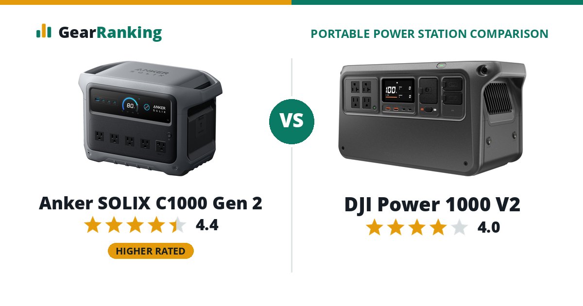 Anker SOLIX C1000 Gen 2 vs DJI Power 1000 V2