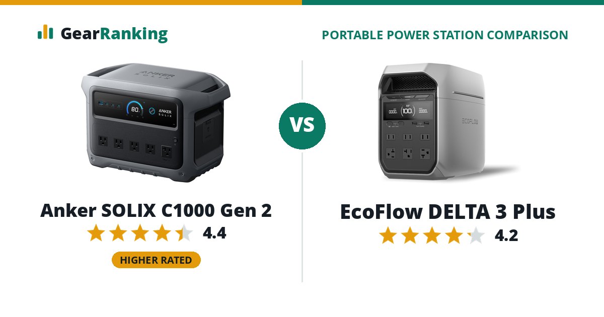 Anker SOLIX C1000 Gen 2 vs EcoFlow DELTA 3 Plus