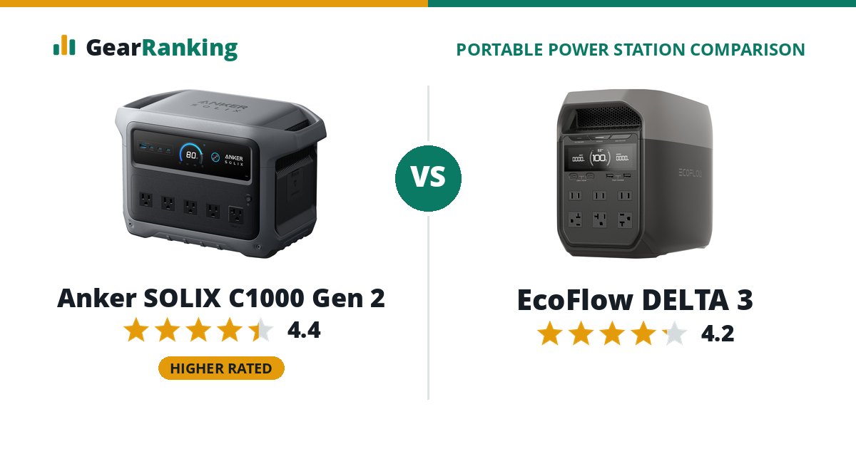 Anker SOLIX C1000 Gen 2 vs EcoFlow DELTA 3