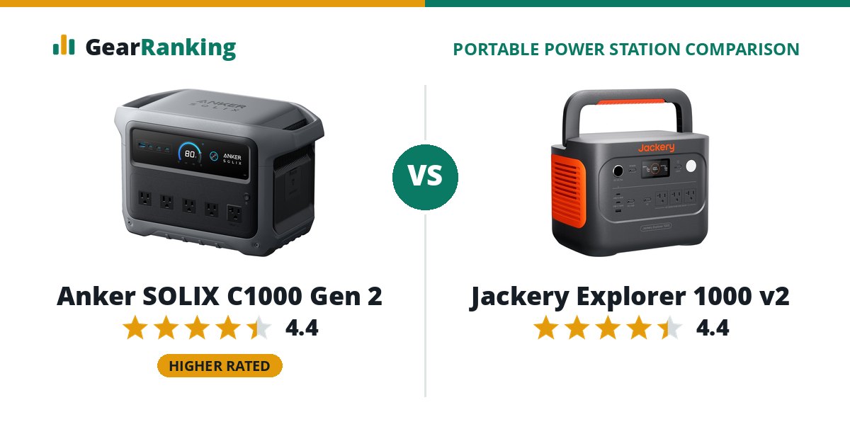 Anker SOLIX C1000 Gen 2 vs Jackery Explorer 1000 v2