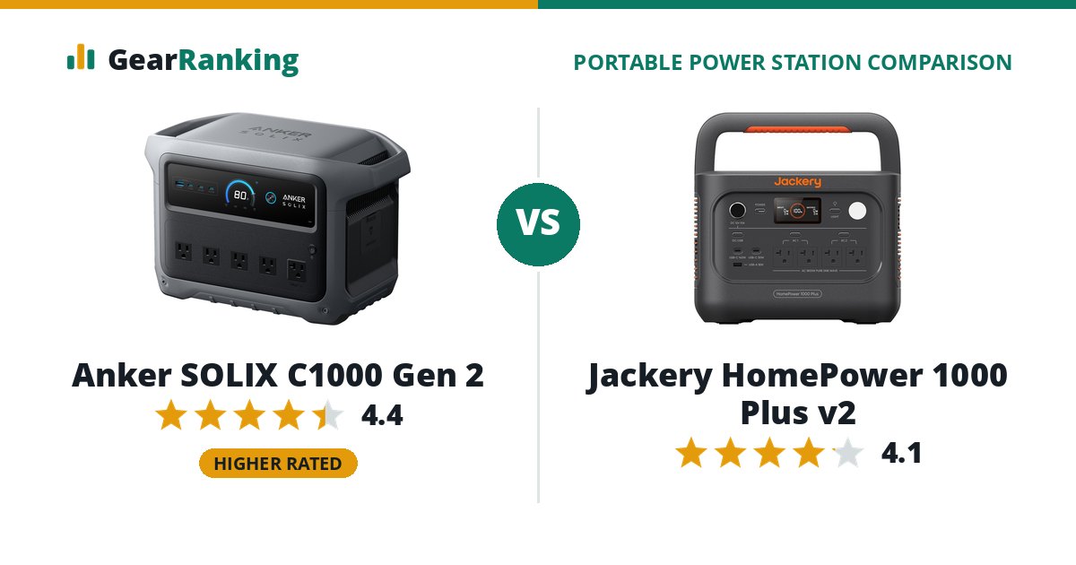 Anker SOLIX C1000 Gen 2 vs Jackery HomePower 1000 Plus v2