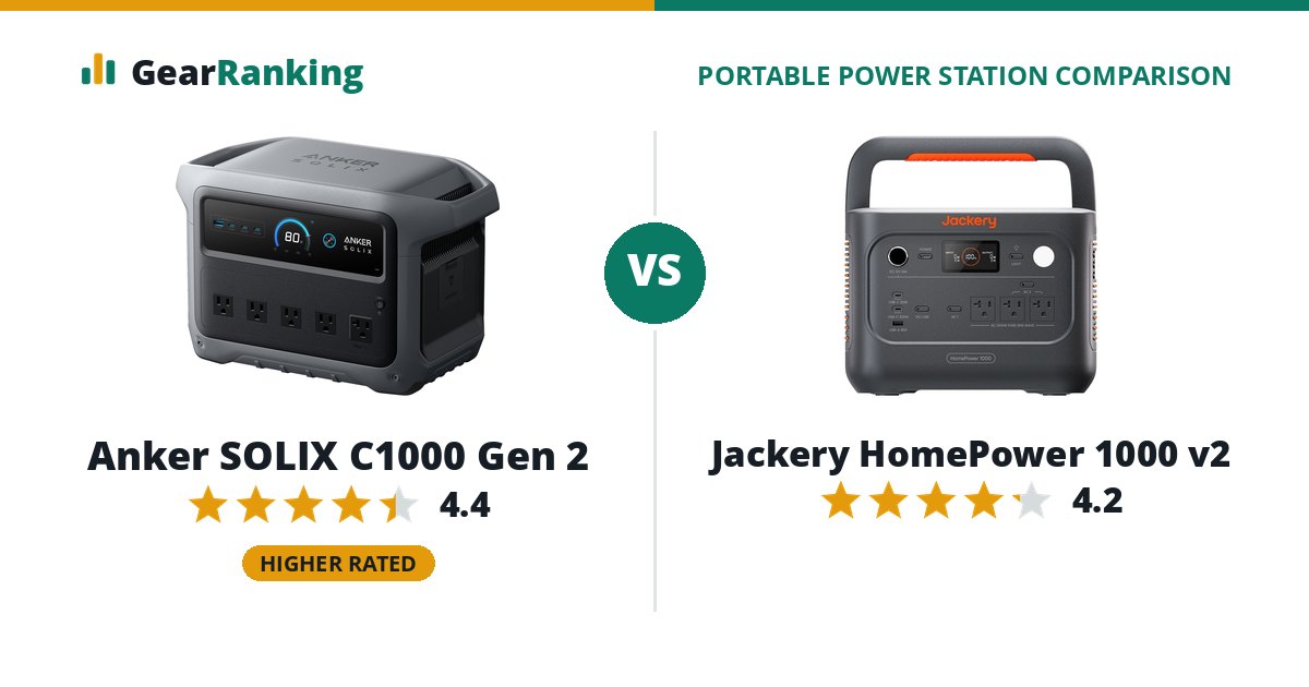 Anker SOLIX C1000 Gen 2 vs Jackery HomePower 1000 v2